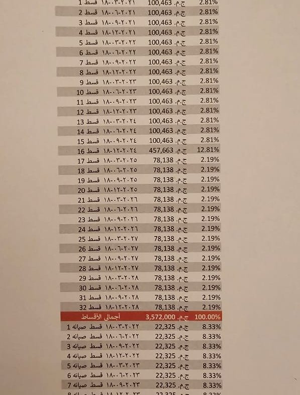 597