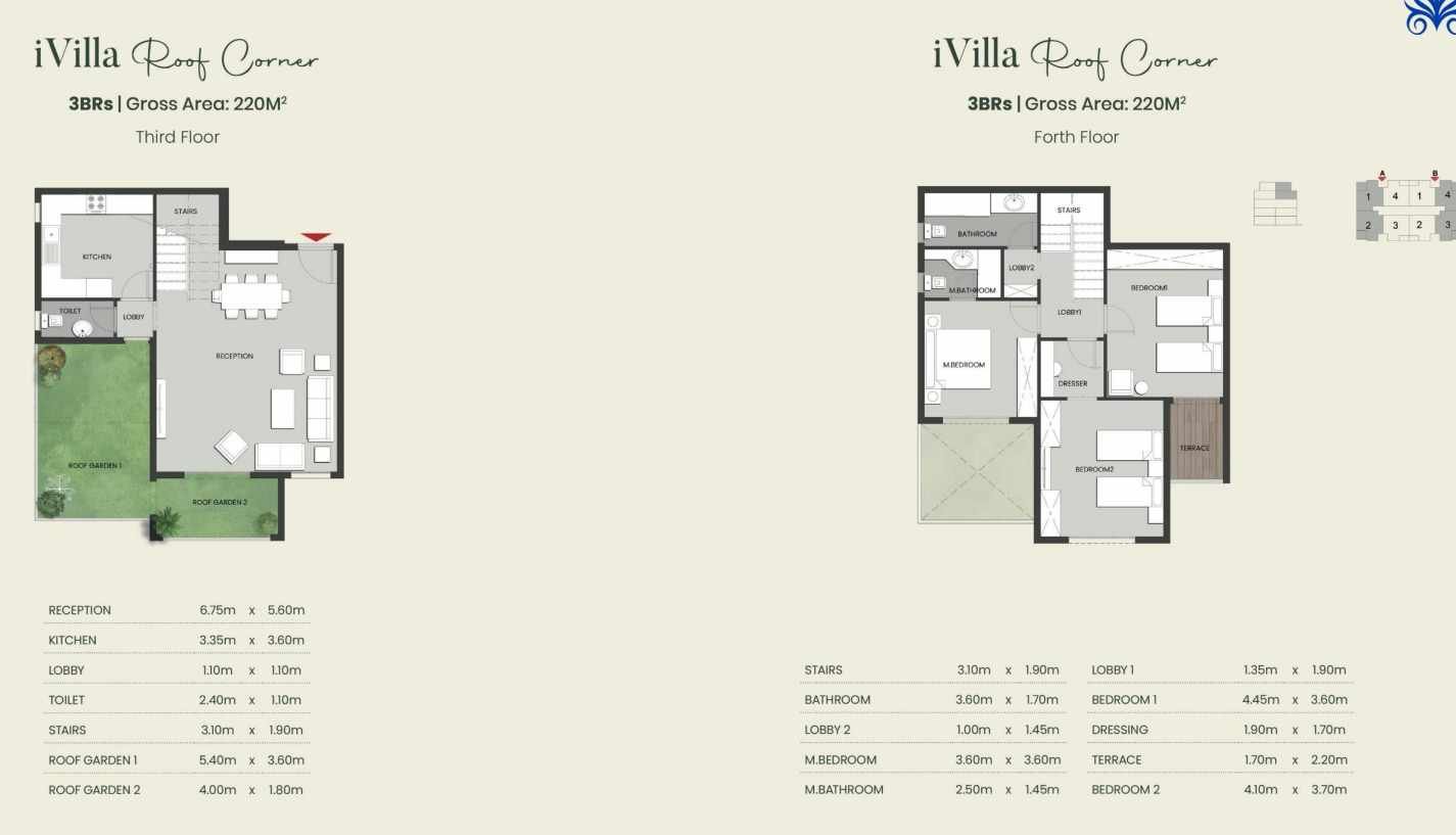 I Villa for Sale in Aliva – 200 sqm – 2027 Delivery
