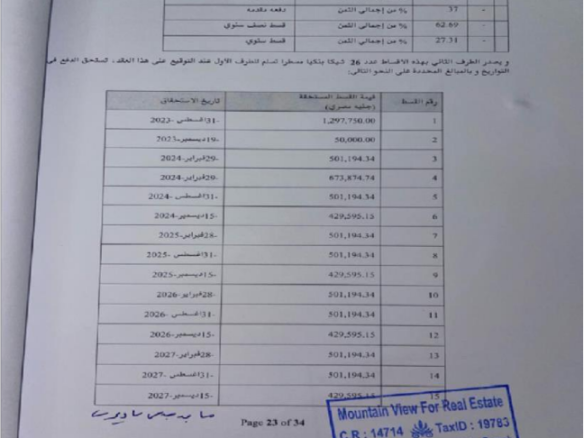 بيتش هاوس للبيع في كمبوند ليفلز الساحل الشمالي