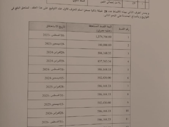 تاون هاوس للبيع في Lvls Compound – إطلالة بحرية – 180 م²