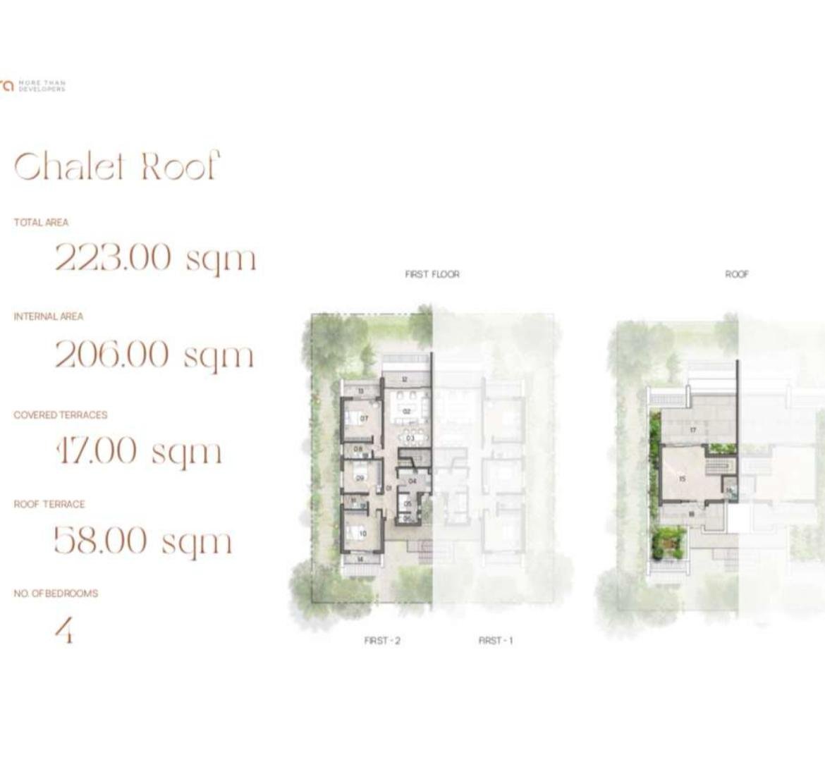 property-image-69f398b6c9d02 بنتهاوس 3 غرف للبيع في بديا، السادس من أكتوبر