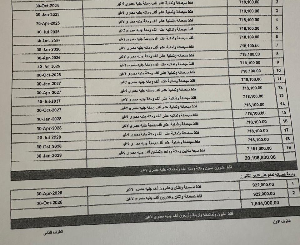 تاون هاوس 4 غرف للبيع في ستون بارك ذا هيلز، القاهرة الجديدة