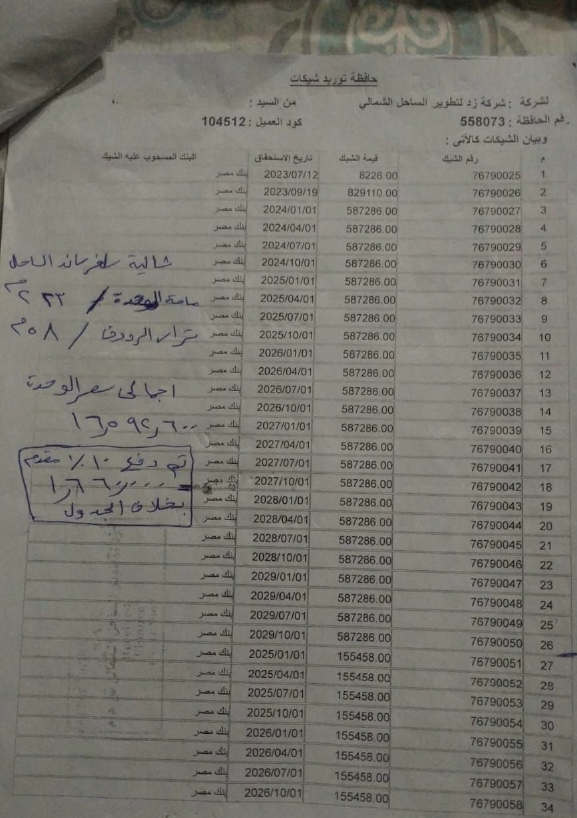 property-image-69fbba12198d6 شاليه 4 غرف للبيع في سيلفر ساندز الساحل الشمالي