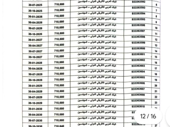 شقة 2 غرف نوم و3 حمامات للبيع في The Collection – السادس من أكتوبر