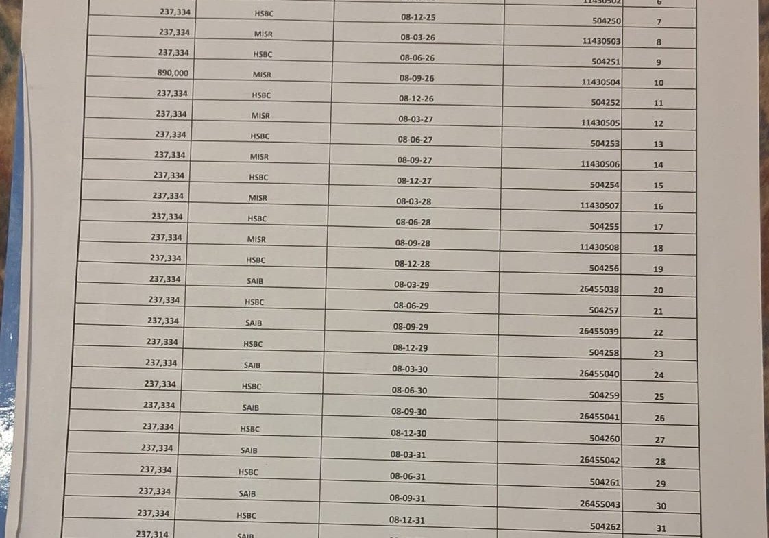 1122