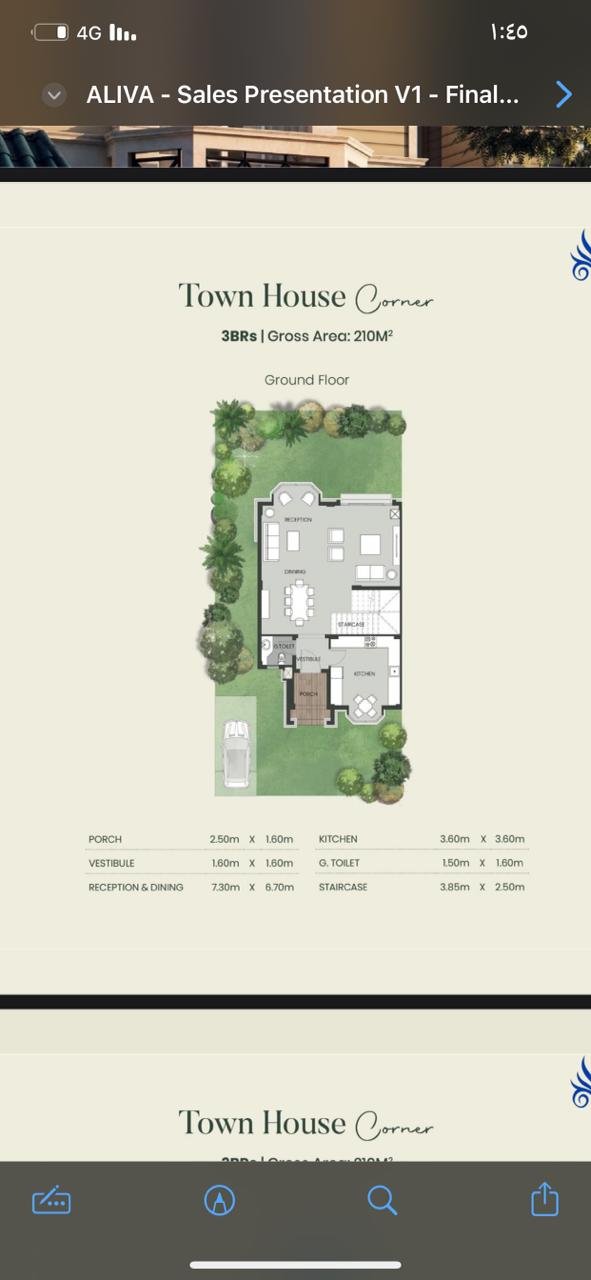 3 bedroom townhouse in Saada Compound New Cairo