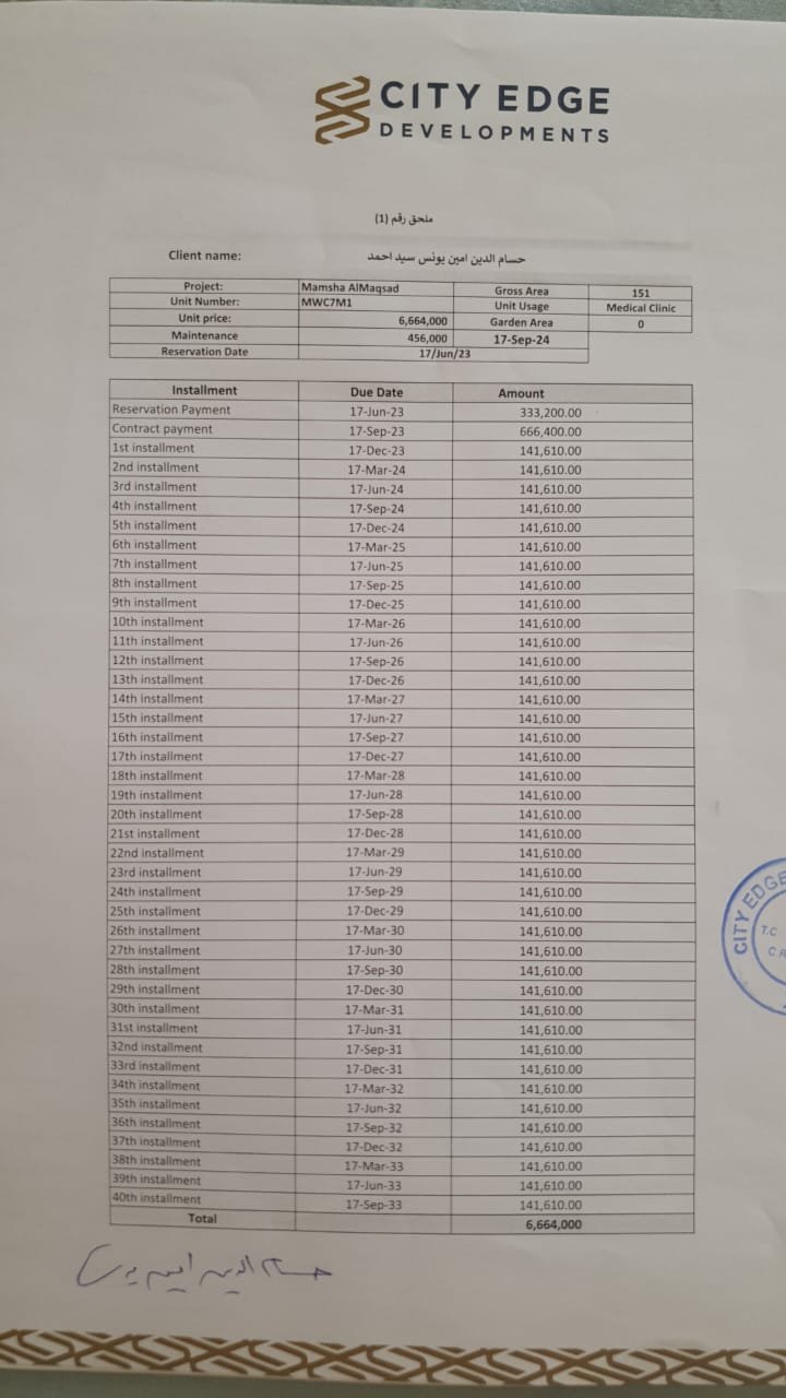 Clinic for sale in Suez - New Adminstrative Capital - Mamsha Al Maqsad Suez